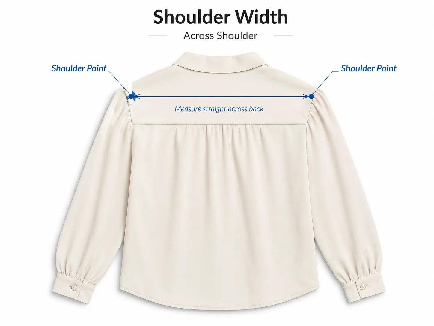how to measure shoulder width on garment
