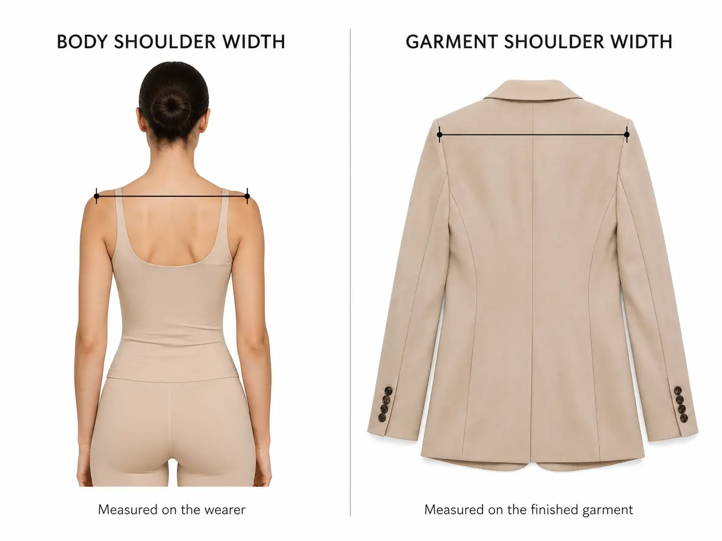 Back view of a woman in a beige top with a horizontal line measuring shoulder width across her shoulders (wearer).