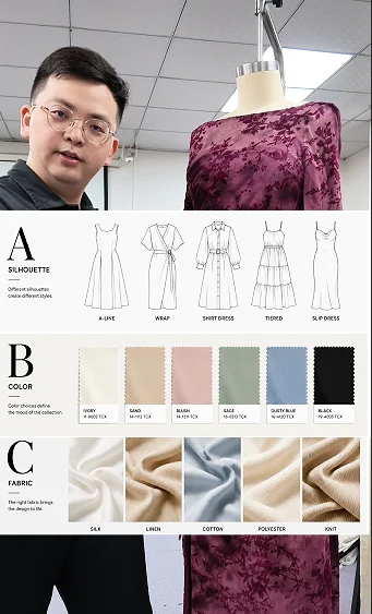 Illustrative collage of a dress, design sketches and material choices